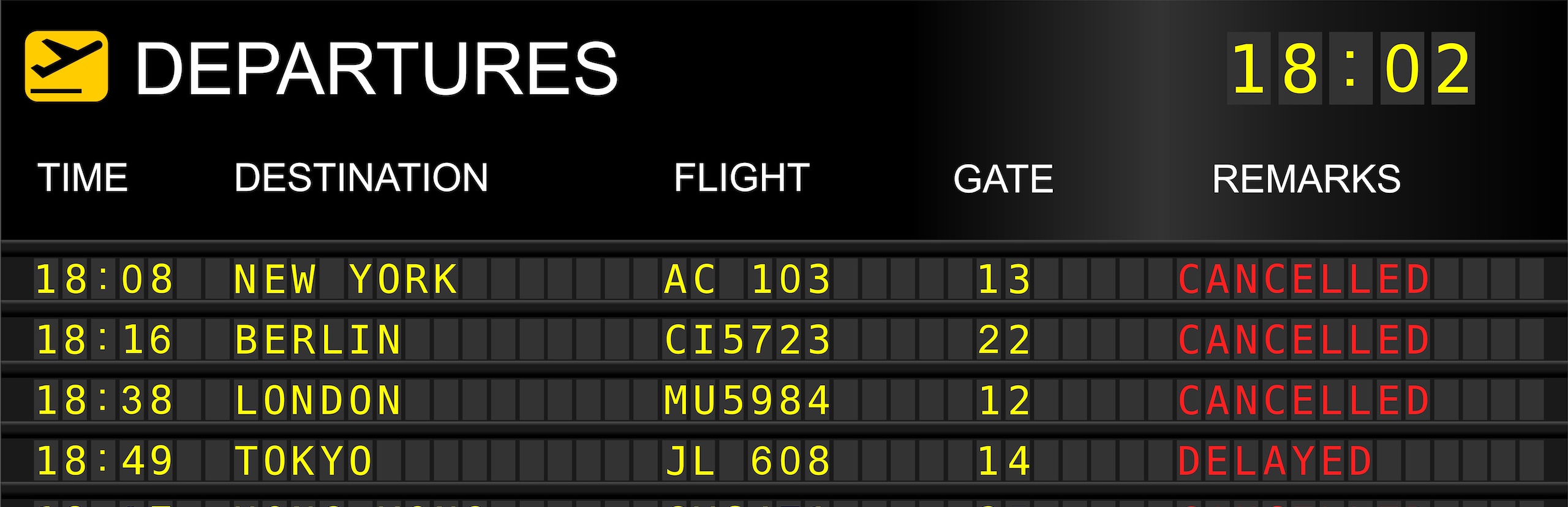 Delayed and cancelled flight claim FAQ's